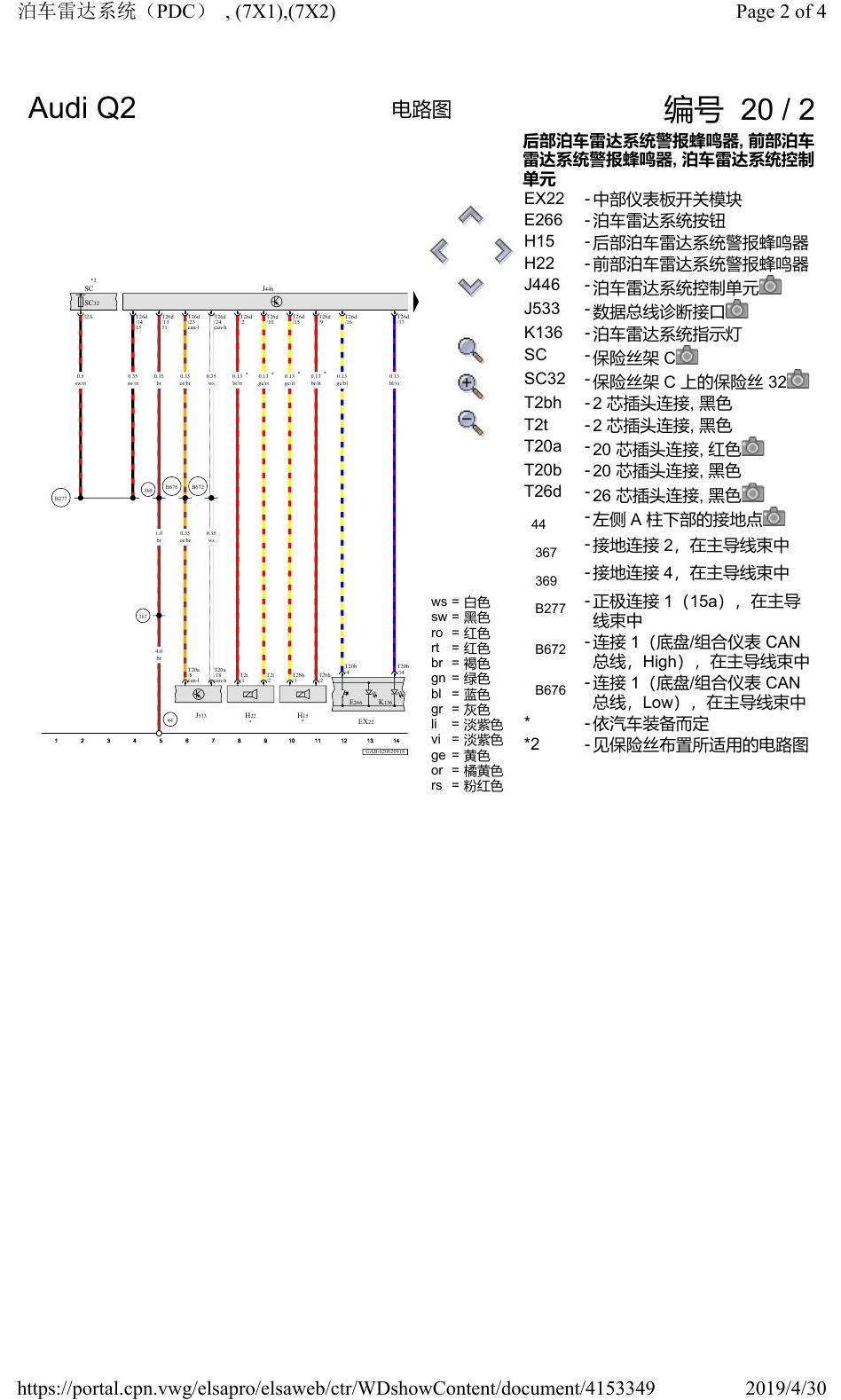 奥迪Q2L 电路图 泊车雷达系统(PDC), (7X1),(7X2), 自 2016 年 6 月起 电路图