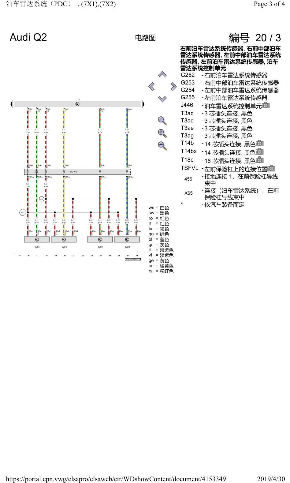 奥迪Q2L 电路图 泊车雷达系统(PDC), (7X1),(7X2), 自 2016 年 6 月起 电路图