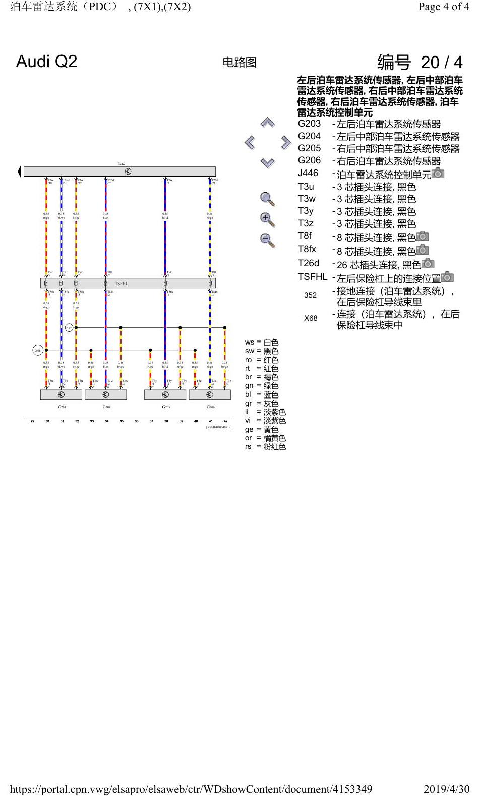 奥迪Q2L 电路图 泊车雷达系统(PDC), (7X1),(7X2), 自 2016 年 6 月起 电路图