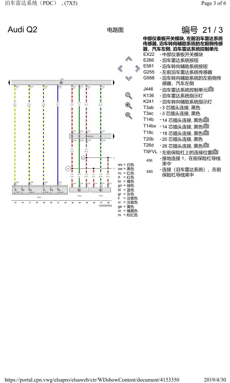 奥迪Q2L 电路图 泊车雷达系统(PDC), (7X5), 自 2016 年 6 月起 电路图