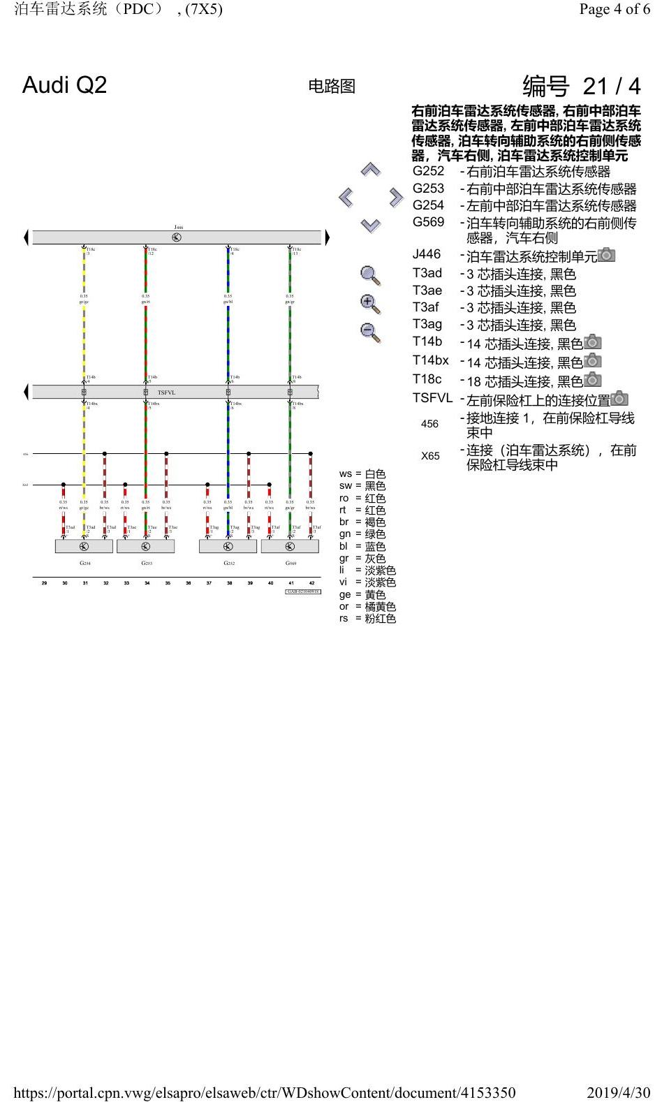 奥迪Q2L 电路图 泊车雷达系统(PDC), (7X5), 自 2016 年 6 月起 电路图
