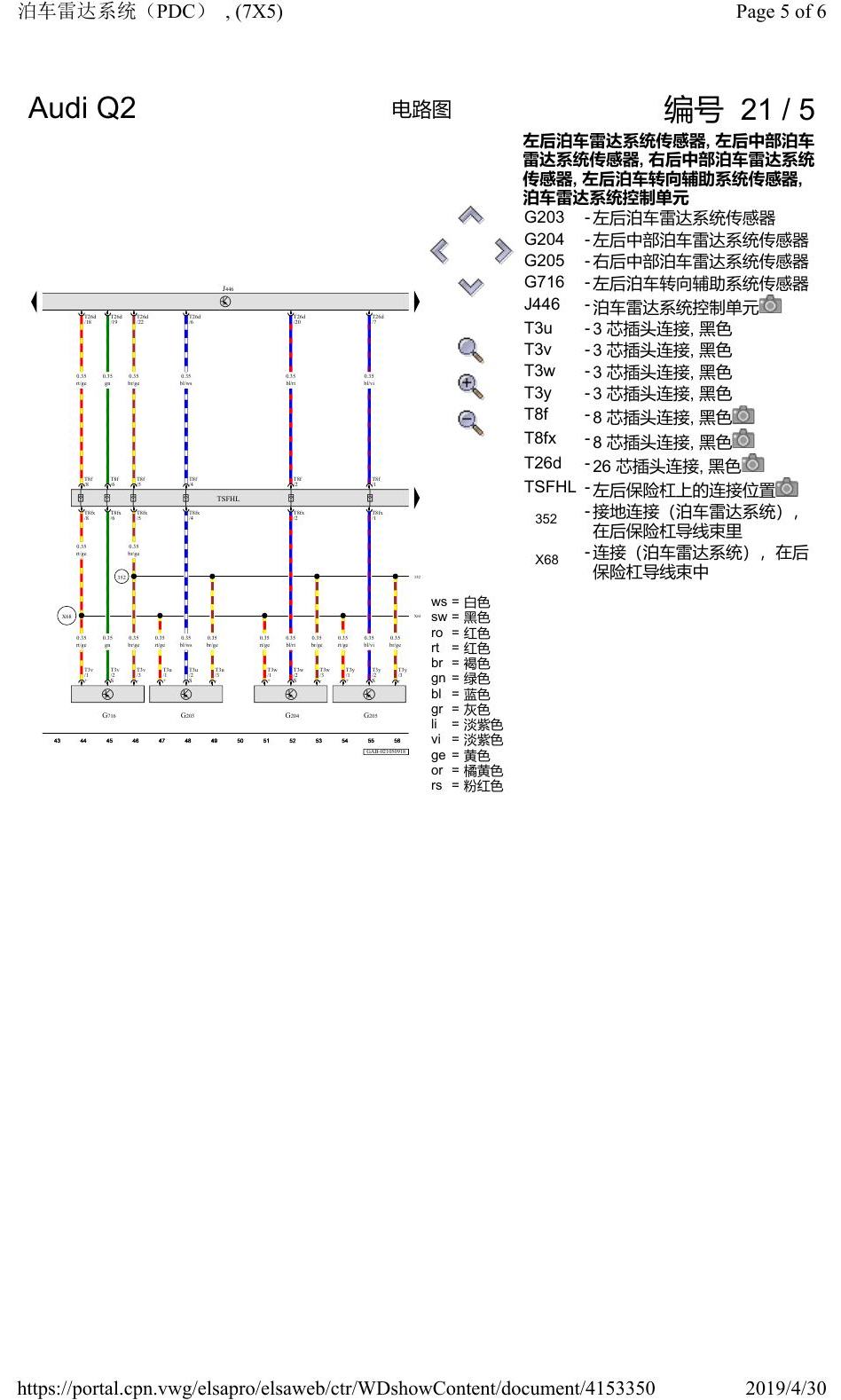 奥迪Q2L 电路图 泊车雷达系统(PDC), (7X5), 自 2016 年 6 月起 电路图