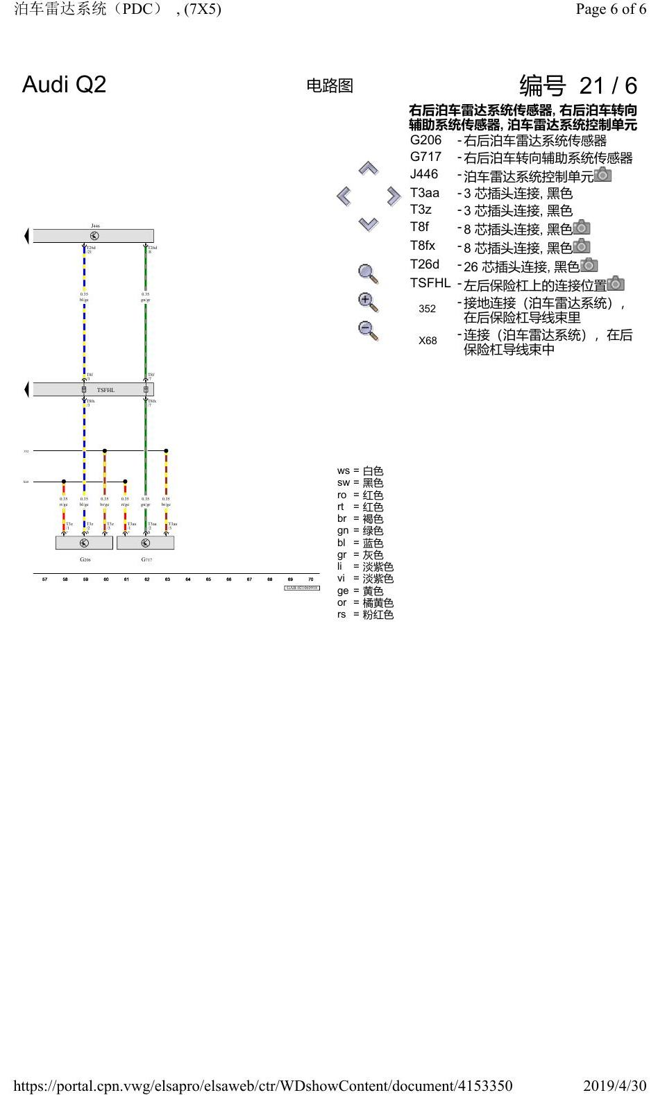 奥迪Q2L 电路图 泊车雷达系统(PDC), (7X5), 自 2016 年 6 月起 电路图