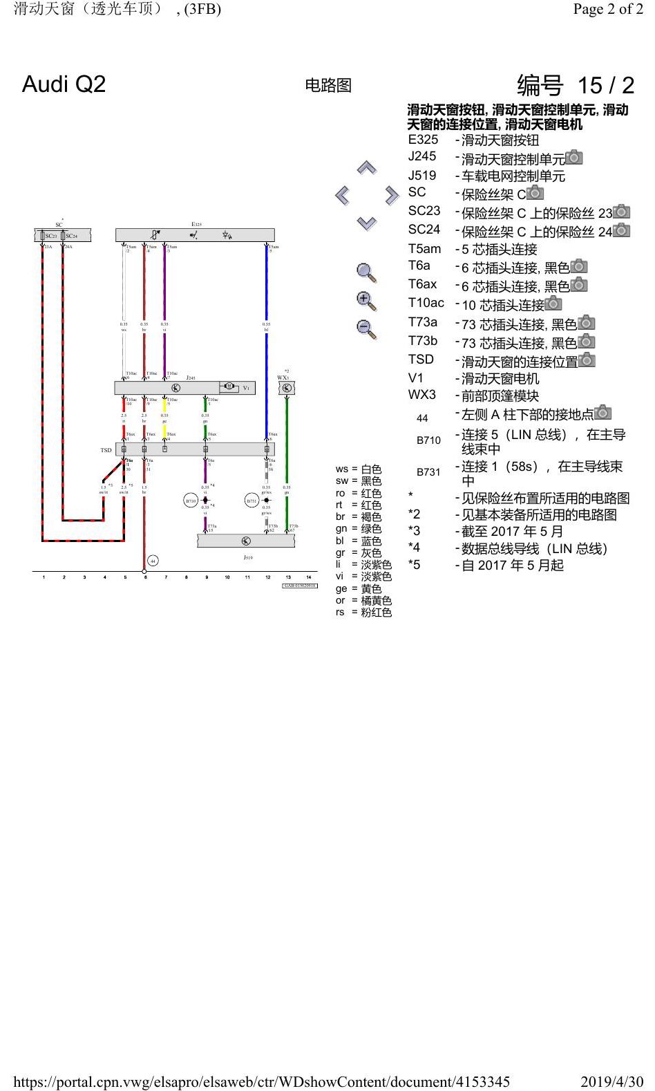奥迪Q2L 电路图 滑动天窗(透光车顶), (3FB), 自 2016 年 6 月起 电路图