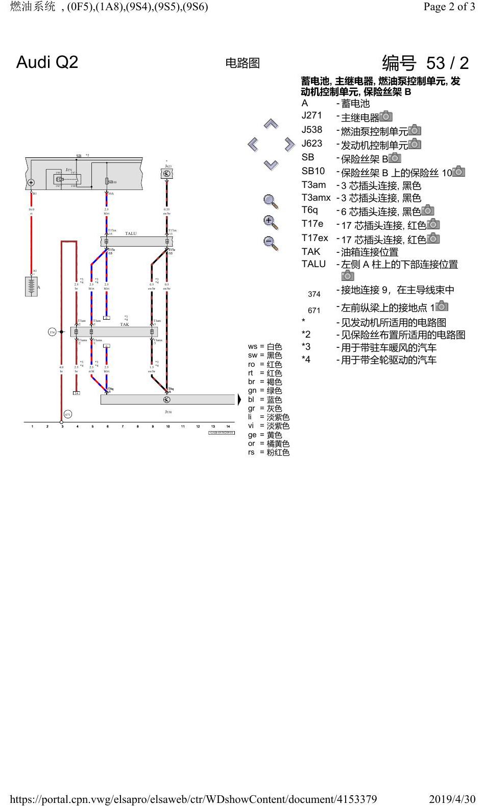 奥迪Q2L 电路图 燃油系统, (0F5),(1A8),(9S4),(9S5),(9S6), 自 2016 年 6 月起 电路图