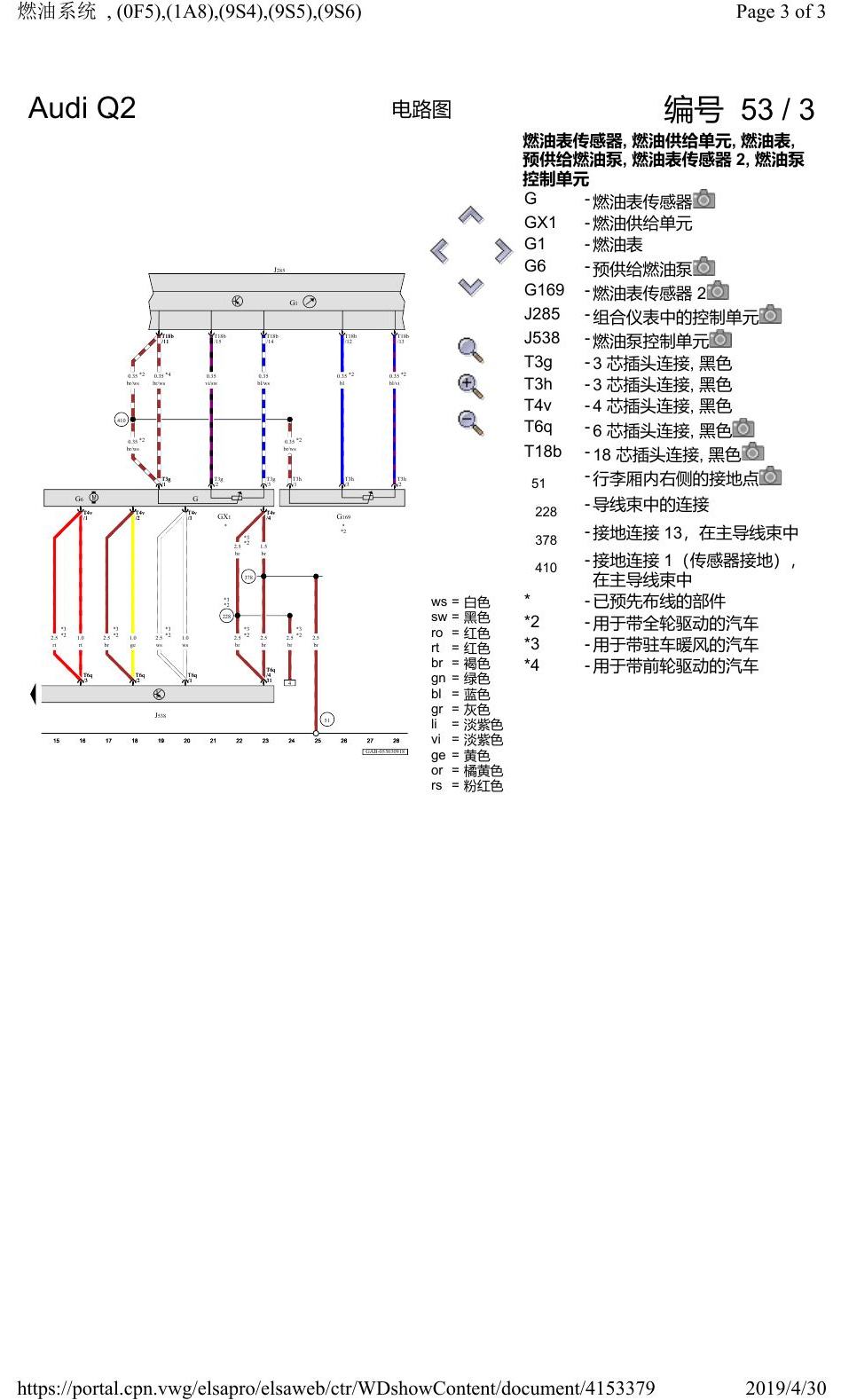 奥迪Q2L 电路图 燃油系统, (0F5),(1A8),(9S4),(9S5),(9S6), 自 2016 年 6 月起 电路图