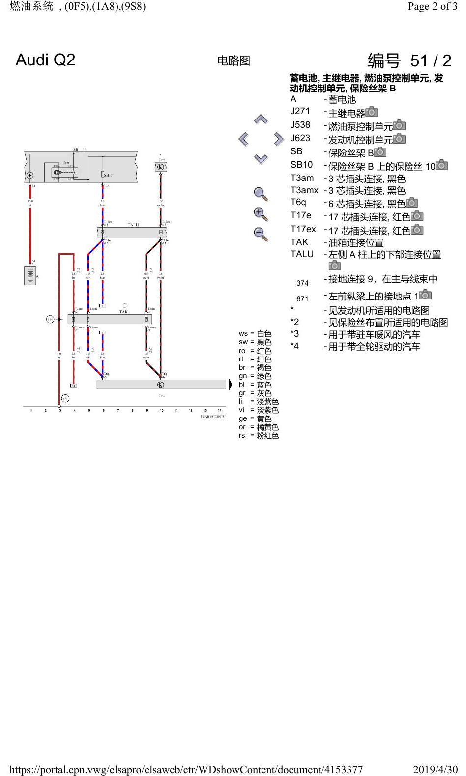 奥迪Q2L 电路图 燃油系统, (0F5),(1A8),(9S8), 自 2016 年 6 月起 电路图