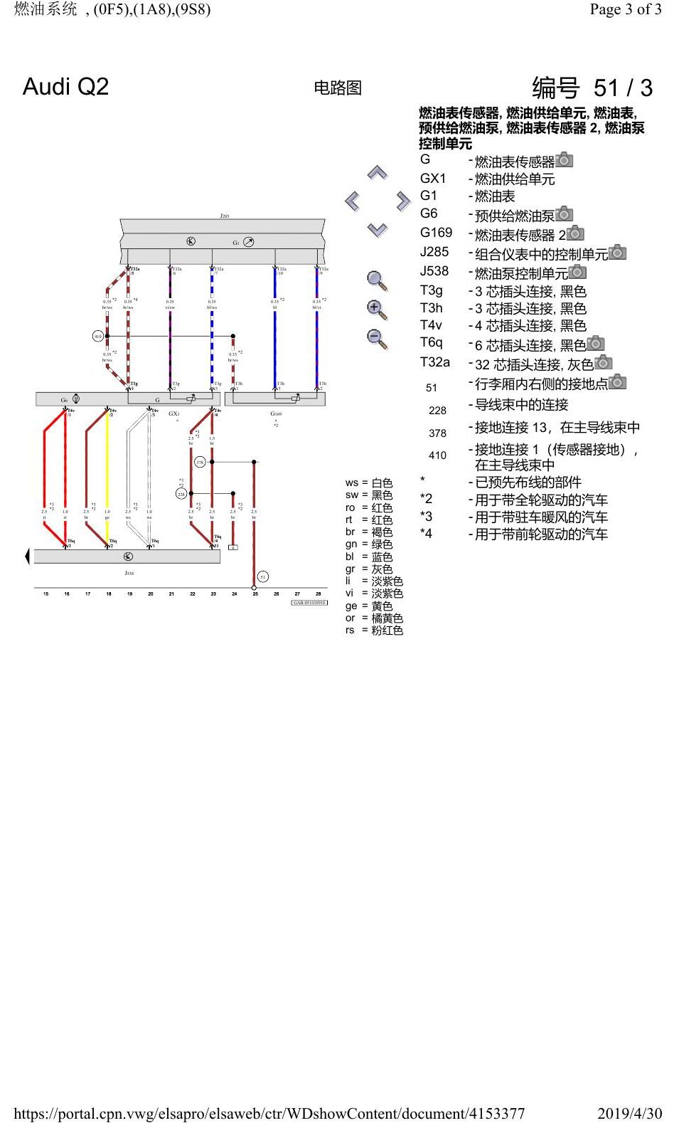 奥迪Q2L 电路图 燃油系统, (0F5),(1A8),(9S8), 自 2016 年 6 月起 电路图