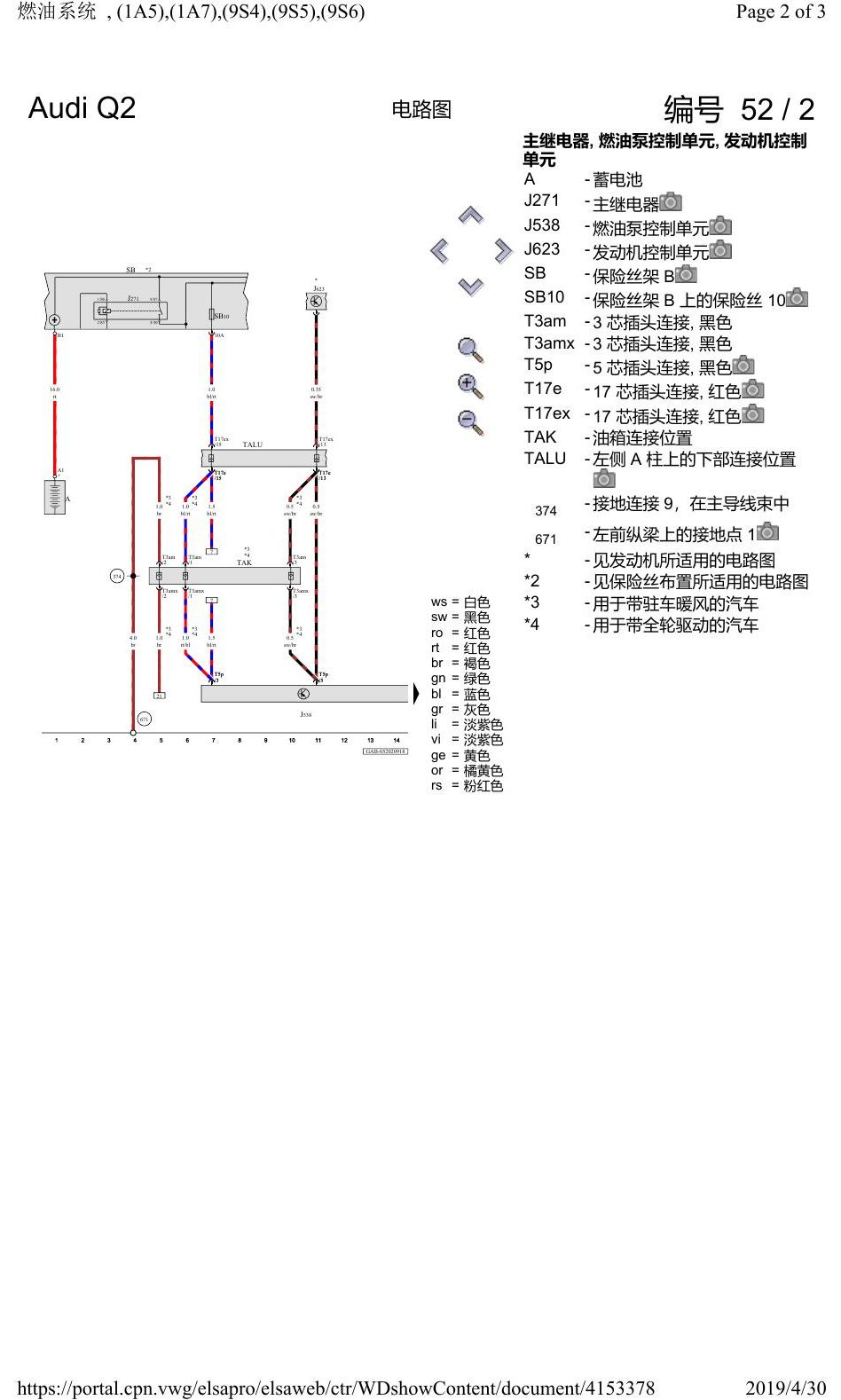 奥迪Q2L 电路图 燃油系统, (1A5),(1A7),(9S4),(9S5),(9S6), 自 2016 年 6 月起 电路图