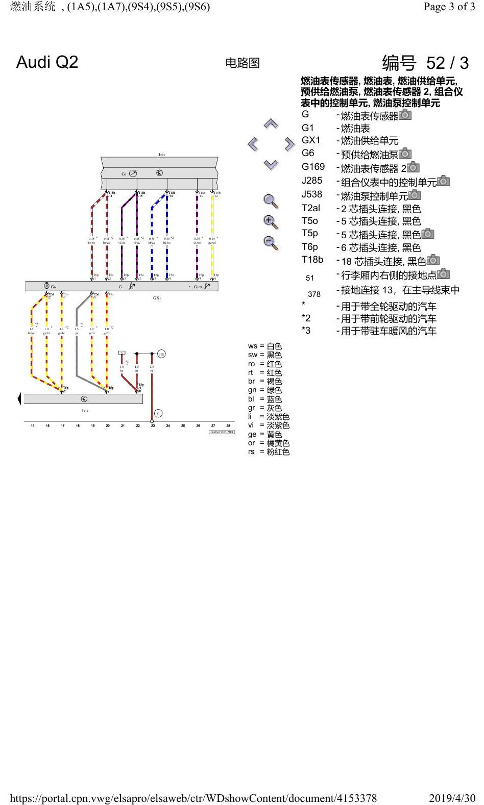 奥迪Q2L 电路图 燃油系统, (1A5),(1A7),(9S4),(9S5),(9S6), 自 2016 年 6 月起 电路图
