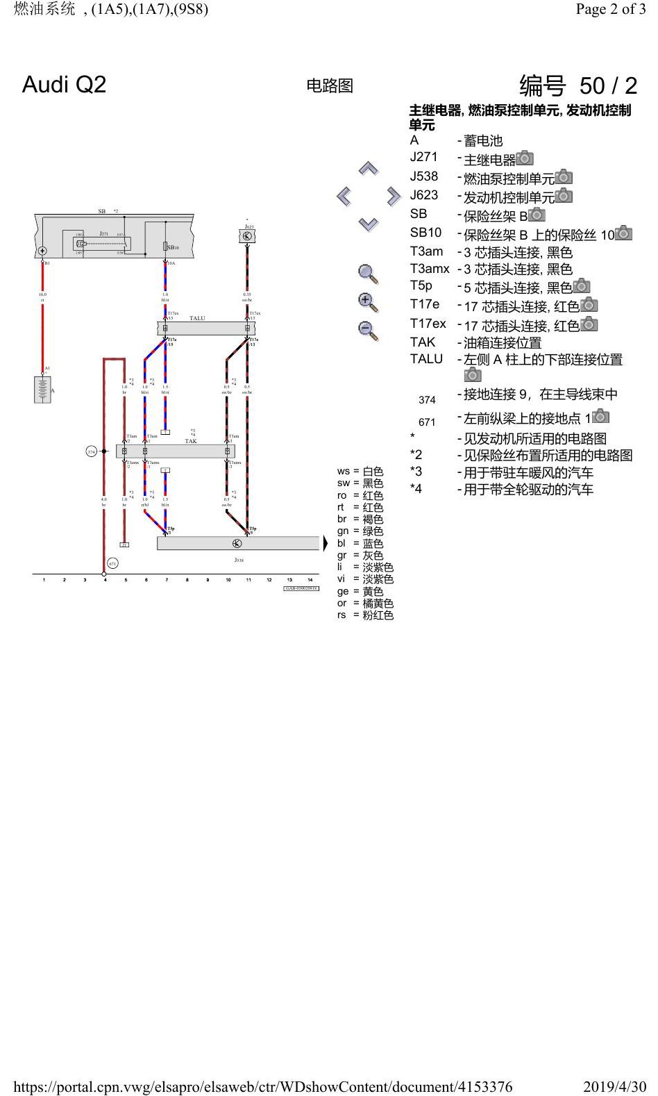 奥迪Q2L 电路图 燃油系统, (1A5),(1A7),(9S8), 自 2016 年 6 月起 电路图