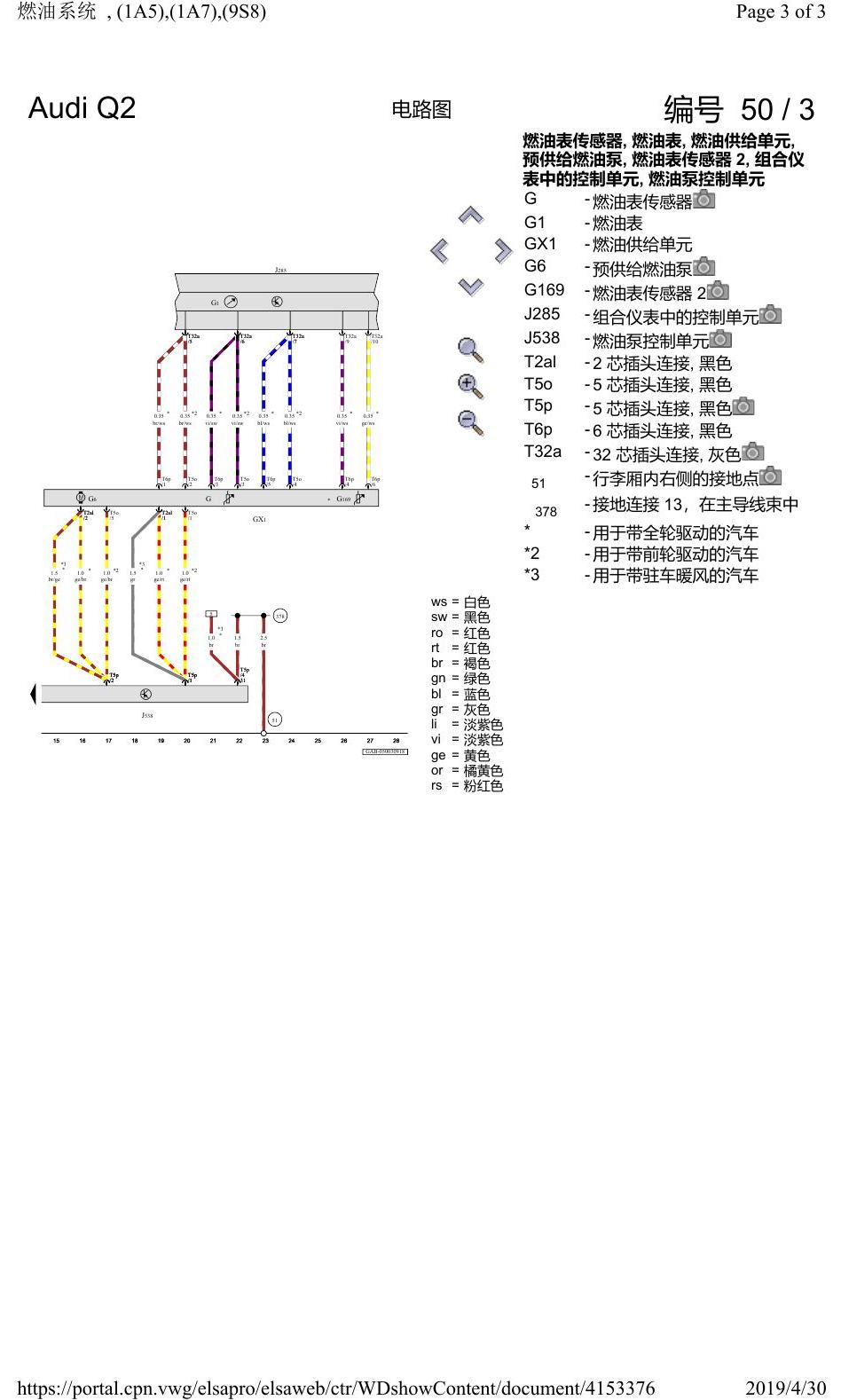 奥迪Q2L 电路图 燃油系统, (1A5),(1A7),(9S8), 自 2016 年 6 月起 电路图