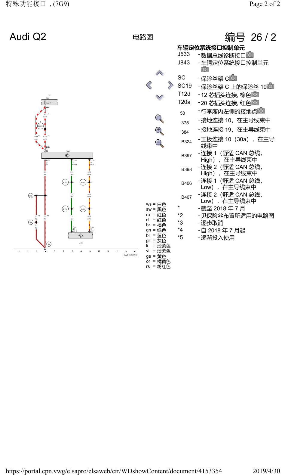 奥迪Q2L 电路图 特殊功能接口, (7G9), 自 2016 年 6 月起 电路图