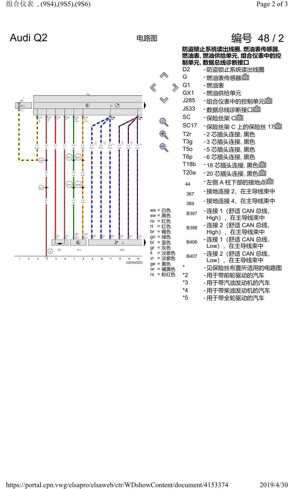 奥迪Q2L 电路图 组合仪表, (9S4),(9S5),(9S6), 自 2016 年 6 月起 电路图