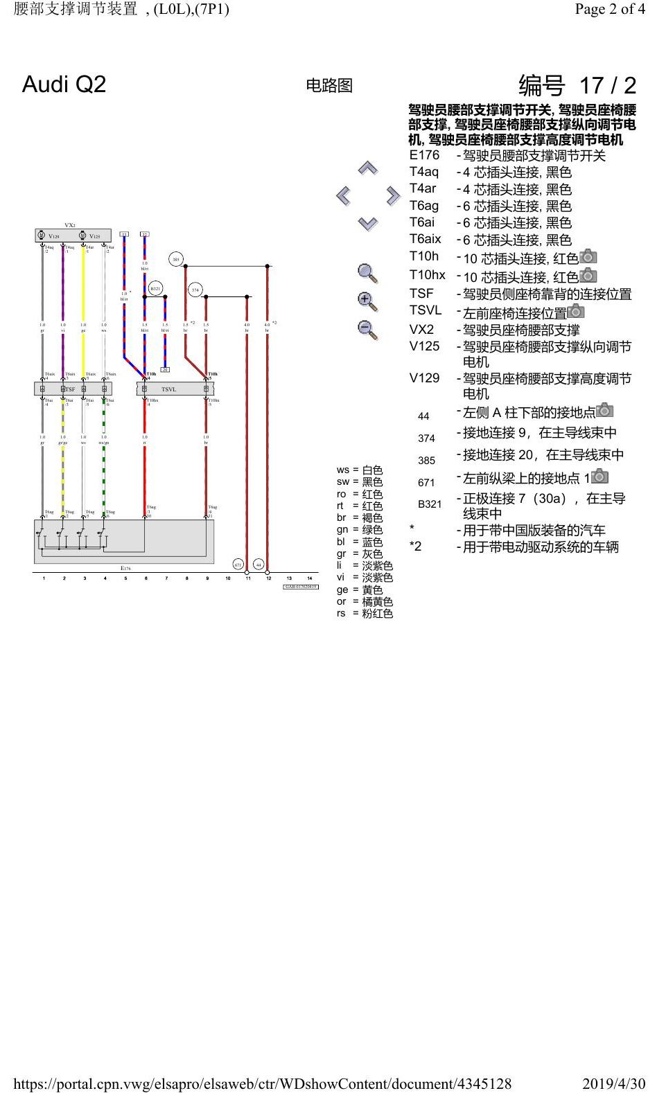 奥迪Q2L 电路图 腰部支撑调节装置, (L0L),(7P1), 自 2016 年 6 月起 电路图