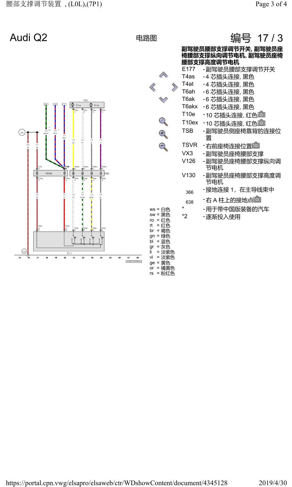 奥迪Q2L 电路图 腰部支撑调节装置, (L0L),(7P1), 自 2016 年 6 月起 电路图