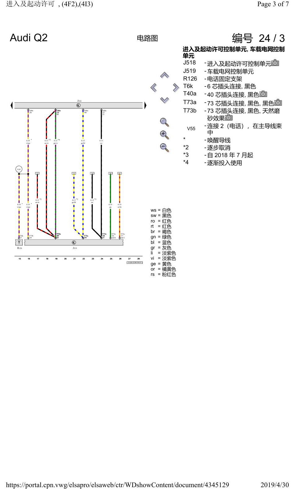 奥迪Q2L 电路图 进入及起动许可, (4F2),(4I3), 自 2016 年 6 月起 电路图