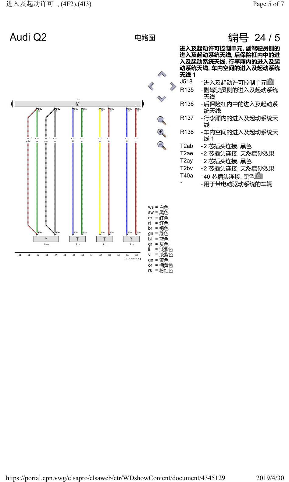 奥迪Q2L 电路图 进入及起动许可, (4F2),(4I3), 自 2016 年 6 月起 电路图