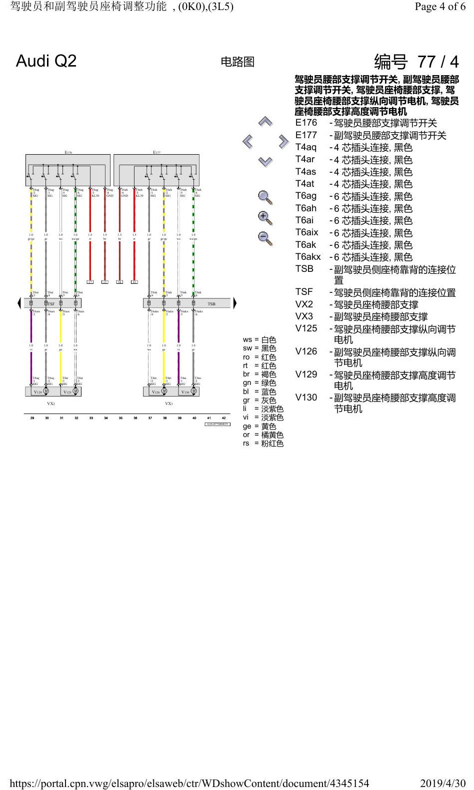 奥迪Q2L 电路图 驾驶员和副驾驶员座椅调整功能, (0K0),(3L5), 自 2018 年 8 月起 电路图