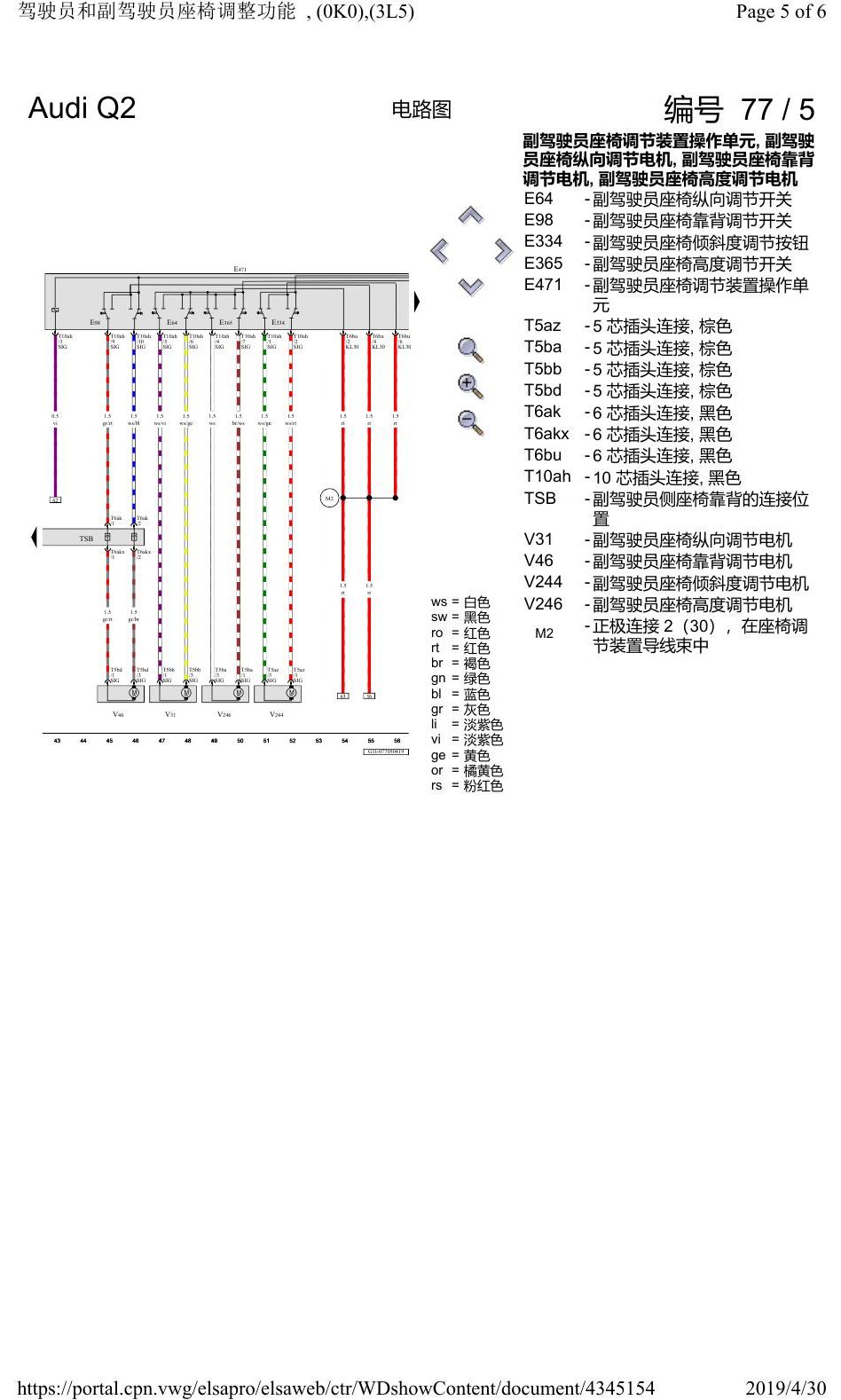 奥迪Q2L 电路图 驾驶员和副驾驶员座椅调整功能, (0K0),(3L5), 自 2018 年 8 月起 电路图