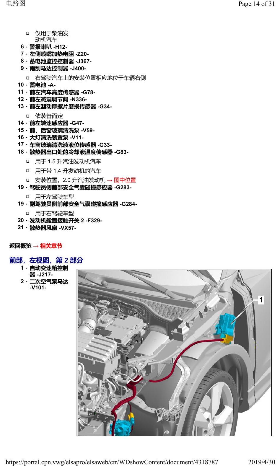 奥迪Q3L 安装位置:汽车前部 电路图