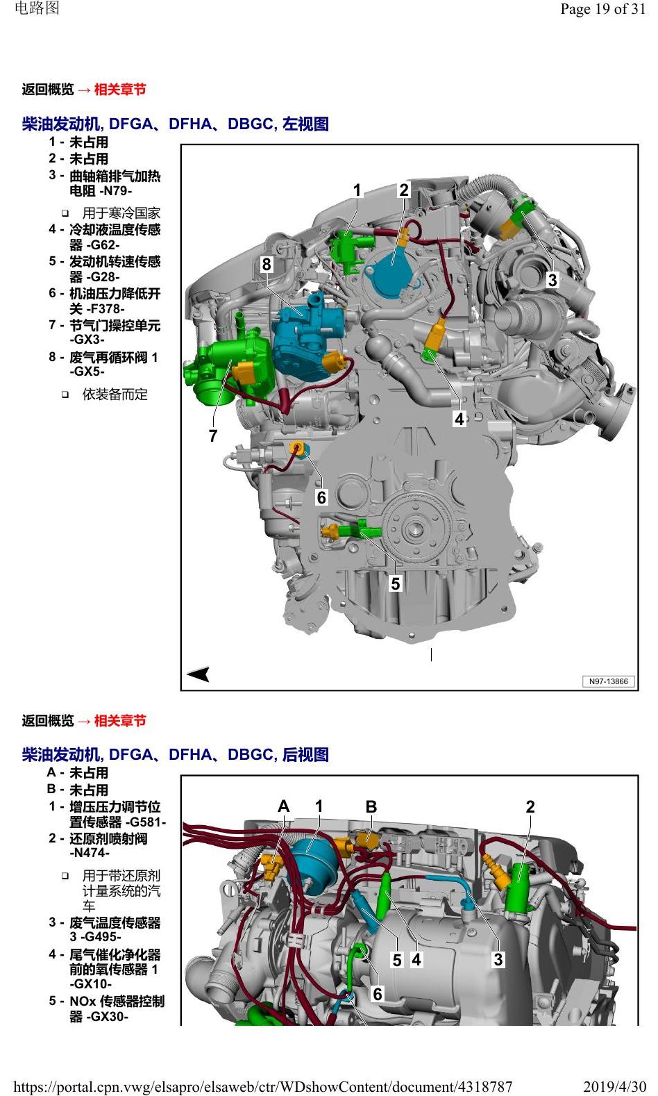 奥迪Q3L 安装位置:汽车前部 电路图