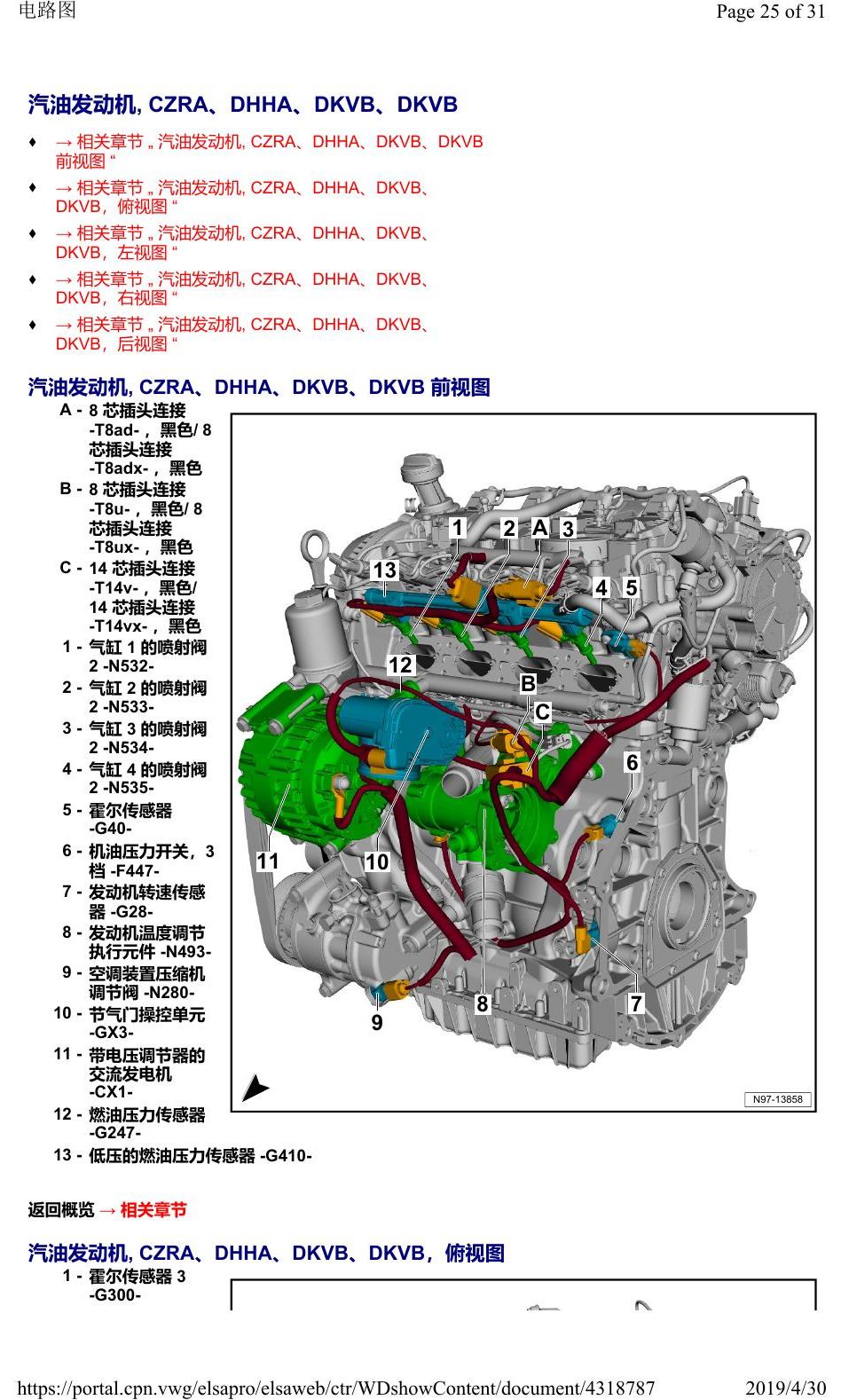 奥迪Q3L 安装位置:汽车前部 电路图