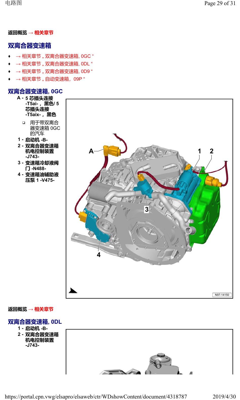 奥迪Q3L 安装位置:汽车前部 电路图