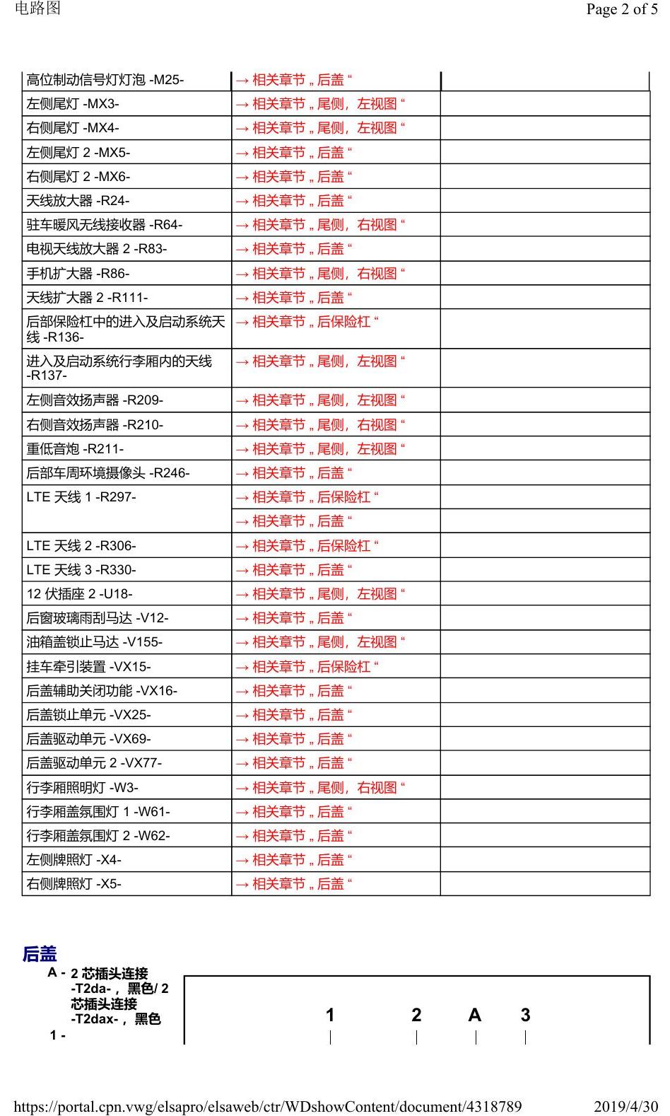 奥迪Q3L 安装位置:汽车后部 电路图