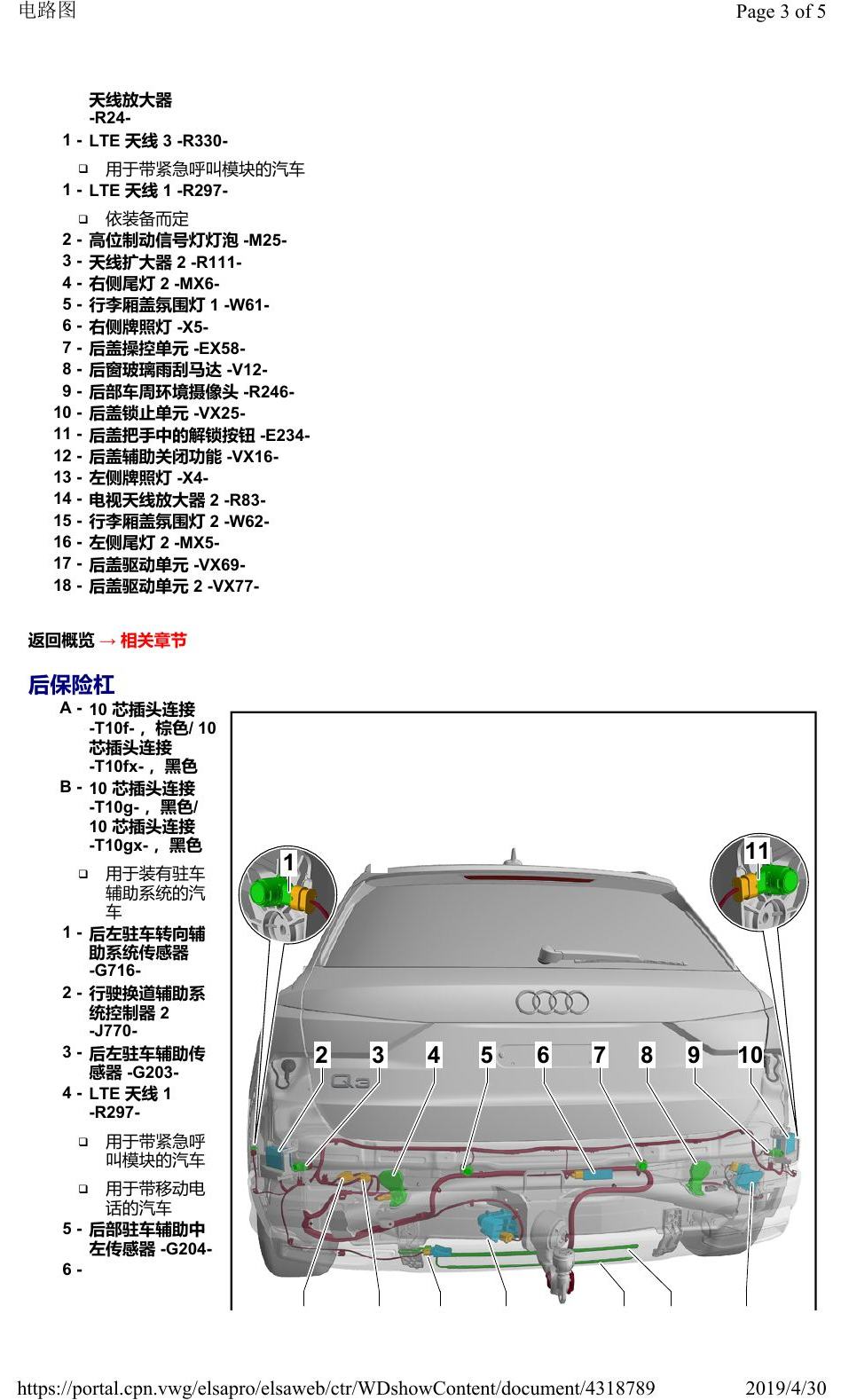 奥迪Q3L 安装位置:汽车后部 电路图