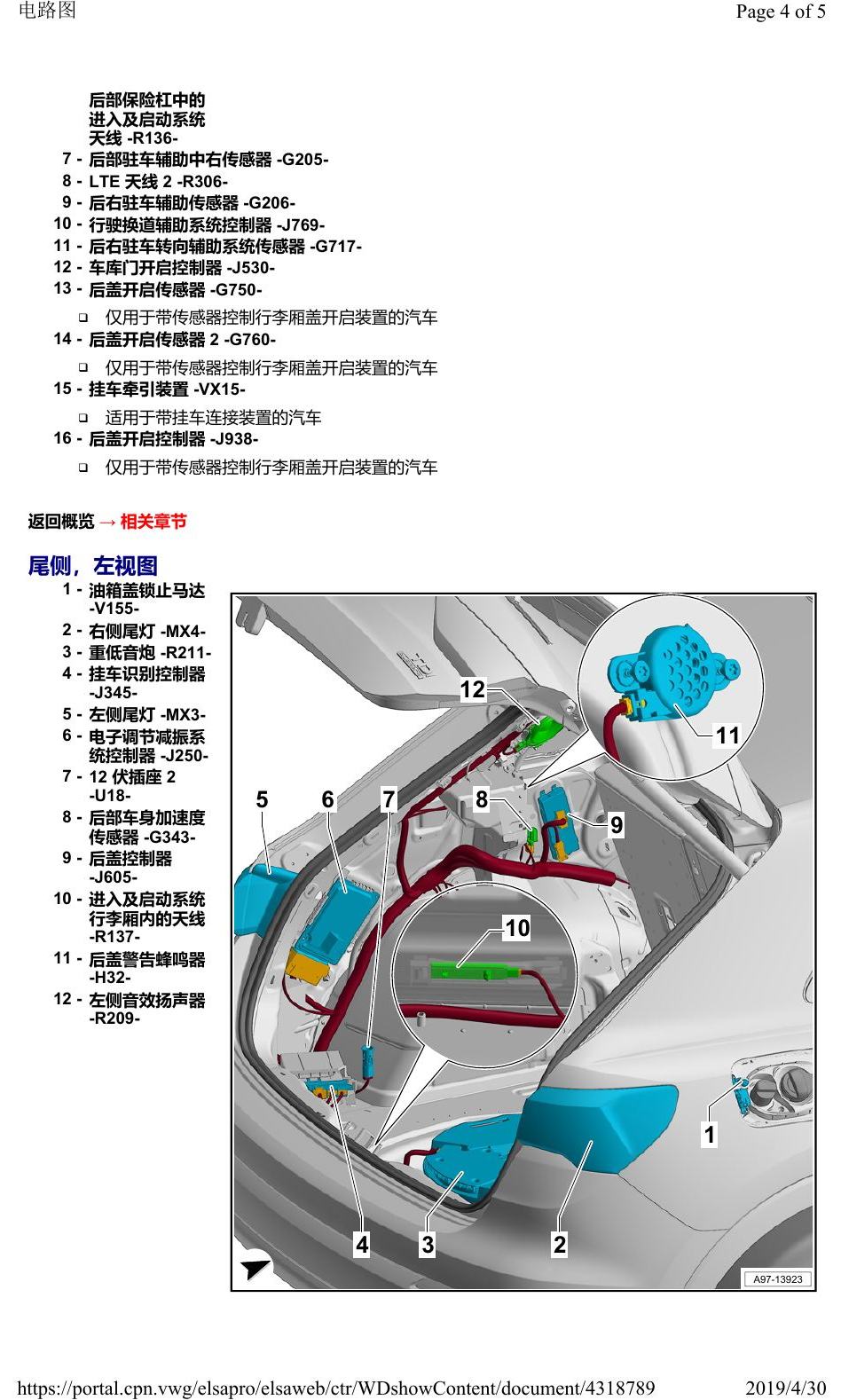 奥迪Q3L 安装位置:汽车后部 电路图