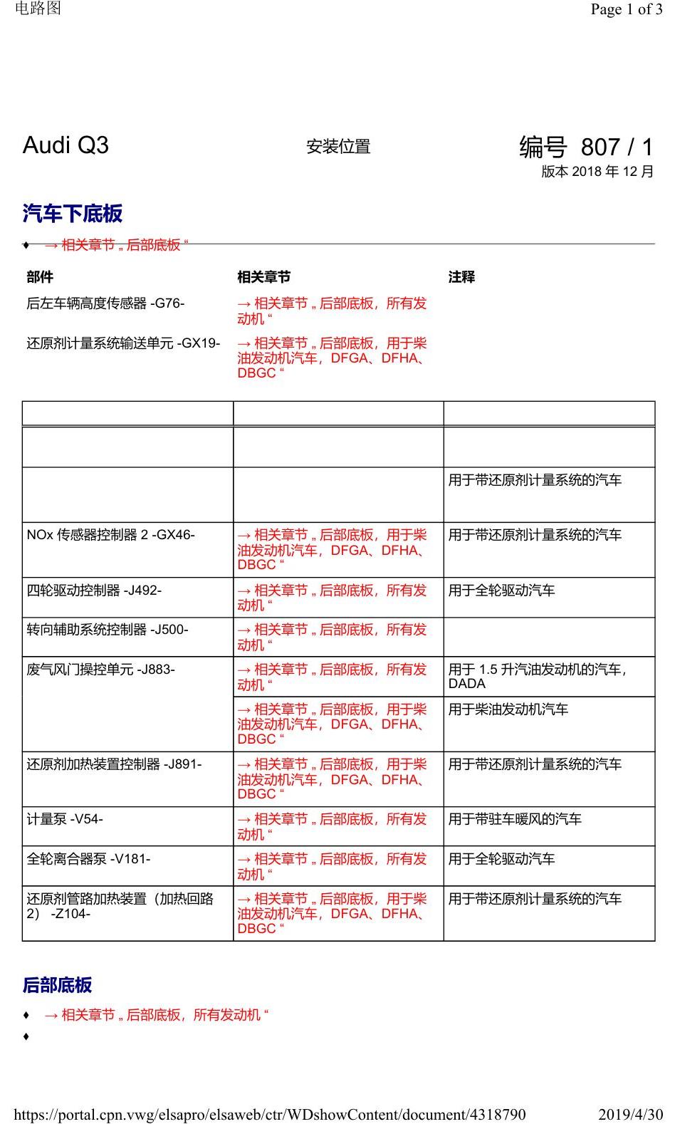 奥迪Q3L 安装位置:汽车底板 电路图