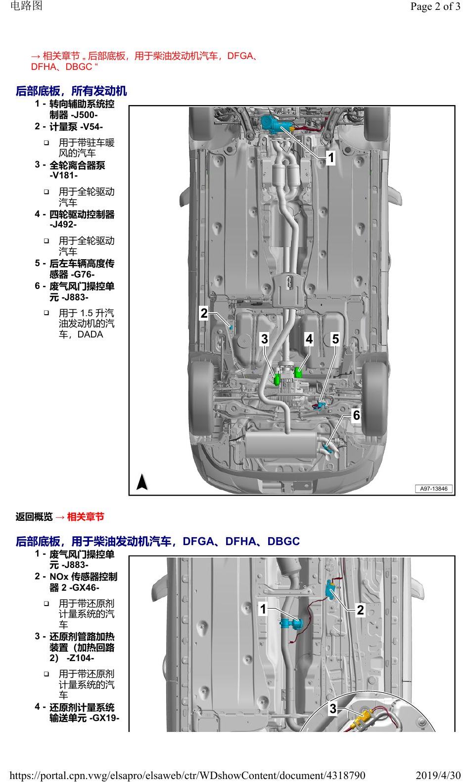 奥迪Q3L 安装位置:汽车底板 电路图