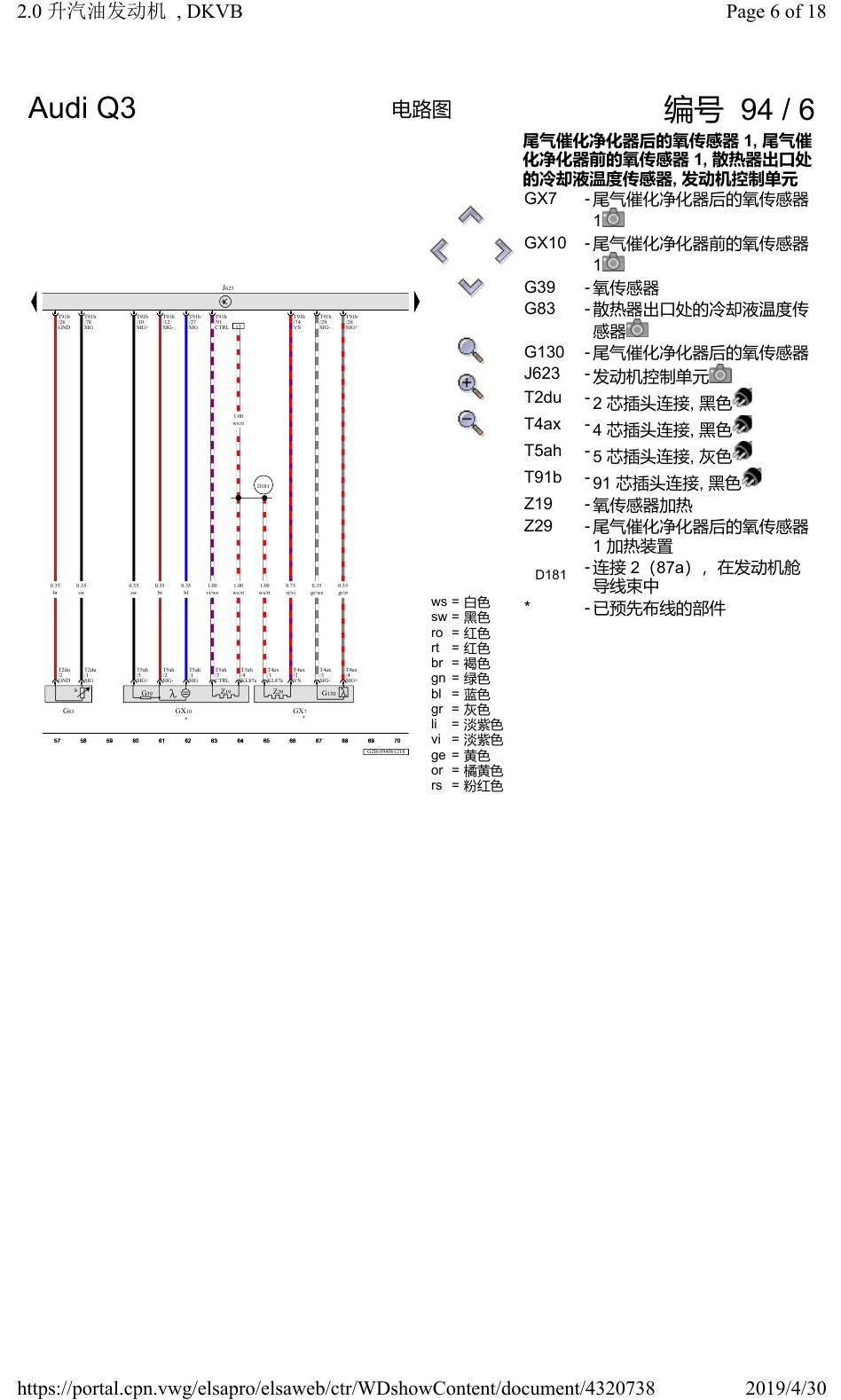 奥迪Q3L 电路图 2.0 升汽油发动机, DKVB, 自 2019 年 1 月起 电路图