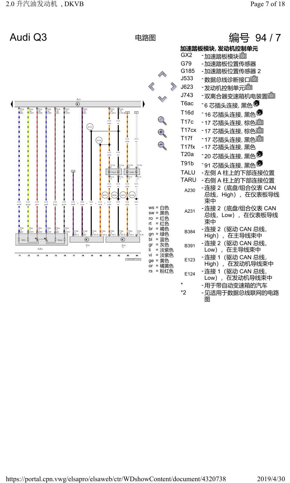 奥迪Q3L 电路图 2.0 升汽油发动机, DKVB, 自 2019 年 1 月起 电路图