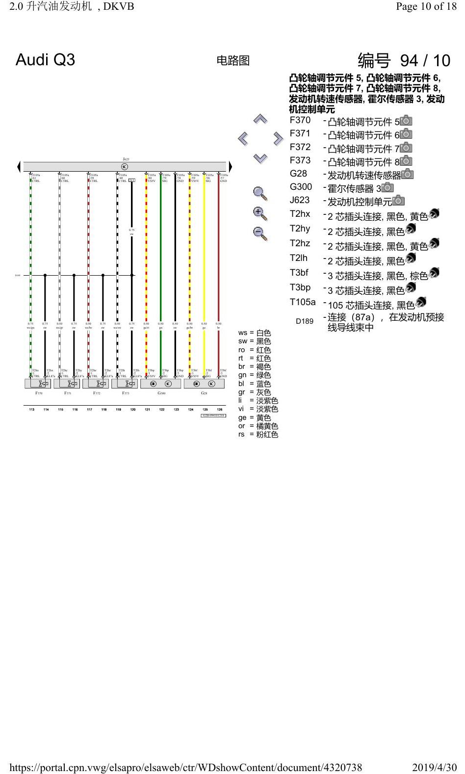 奥迪Q3L 电路图 2.0 升汽油发动机, DKVB, 自 2019 年 1 月起 电路图