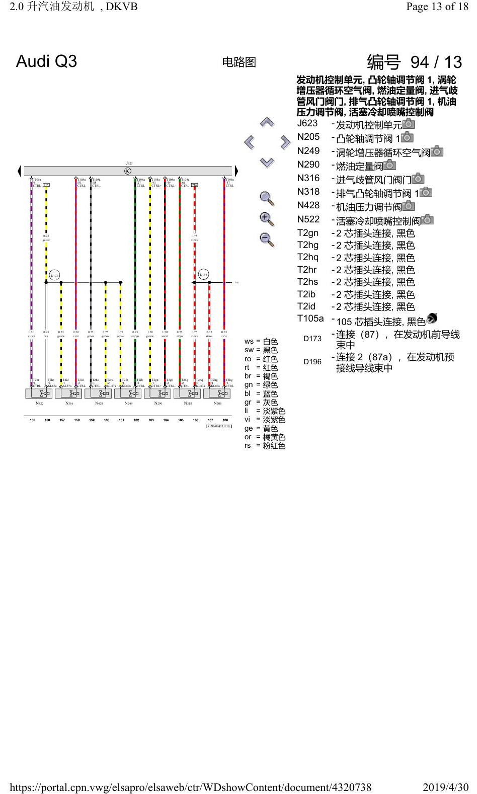 奥迪Q3L 电路图 2.0 升汽油发动机, DKVB, 自 2019 年 1 月起 电路图