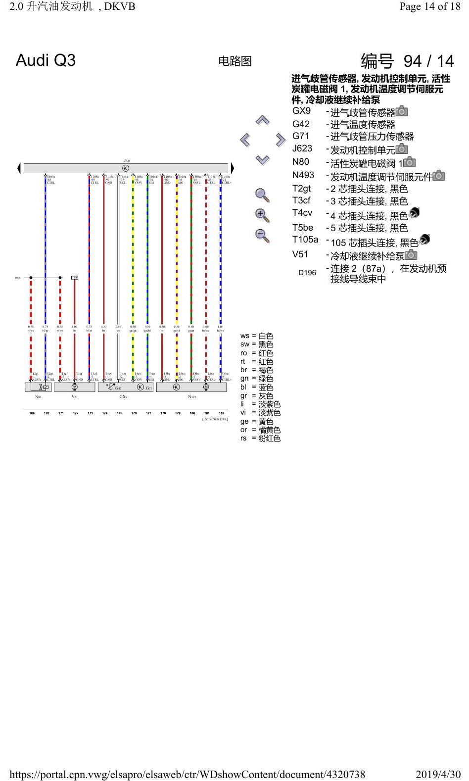 奥迪Q3L 电路图 2.0 升汽油发动机, DKVB, 自 2019 年 1 月起 电路图