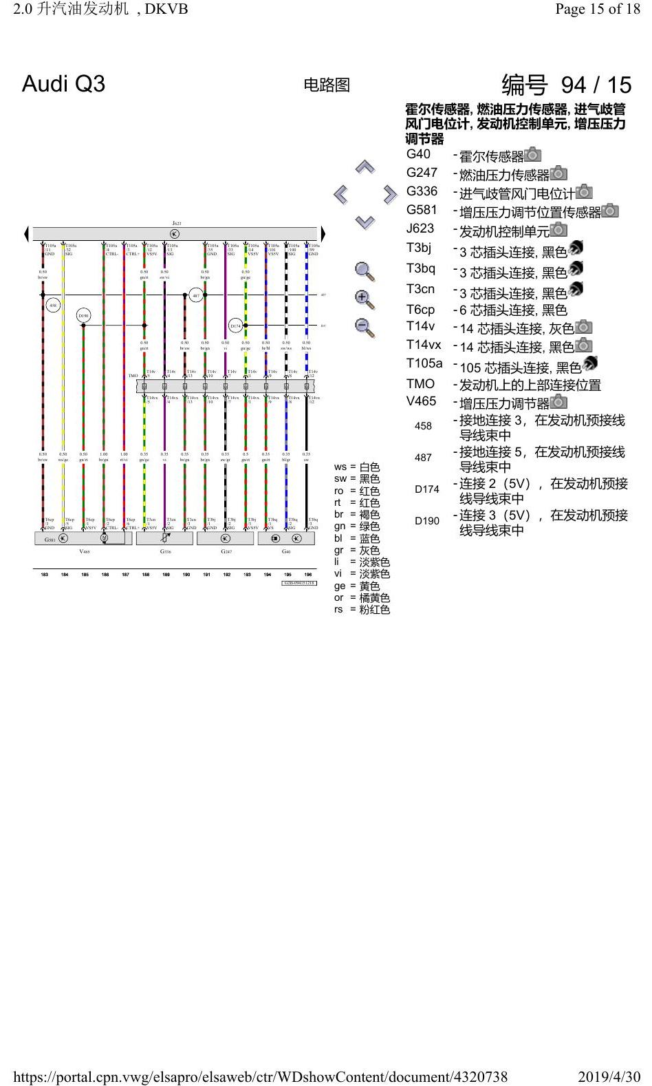 奥迪Q3L 电路图 2.0 升汽油发动机, DKVB, 自 2019 年 1 月起 电路图
