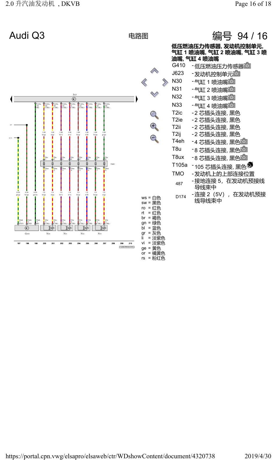 奥迪Q3L 电路图 2.0 升汽油发动机, DKVB, 自 2019 年 1 月起 电路图