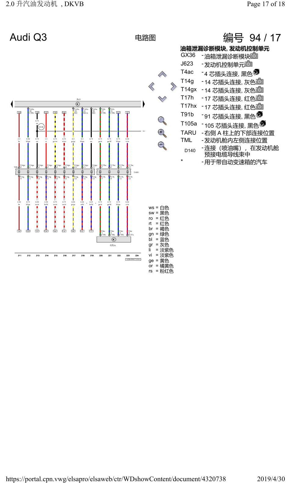 奥迪Q3L 电路图 2.0 升汽油发动机, DKVB, 自 2019 年 1 月起 电路图