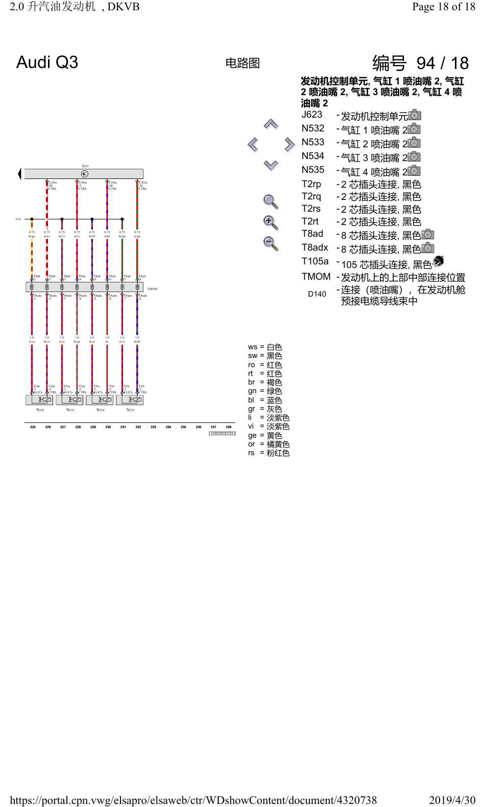 奥迪Q3L 电路图 2.0 升汽油发动机, DKVB, 自 2019 年 1 月起 电路图