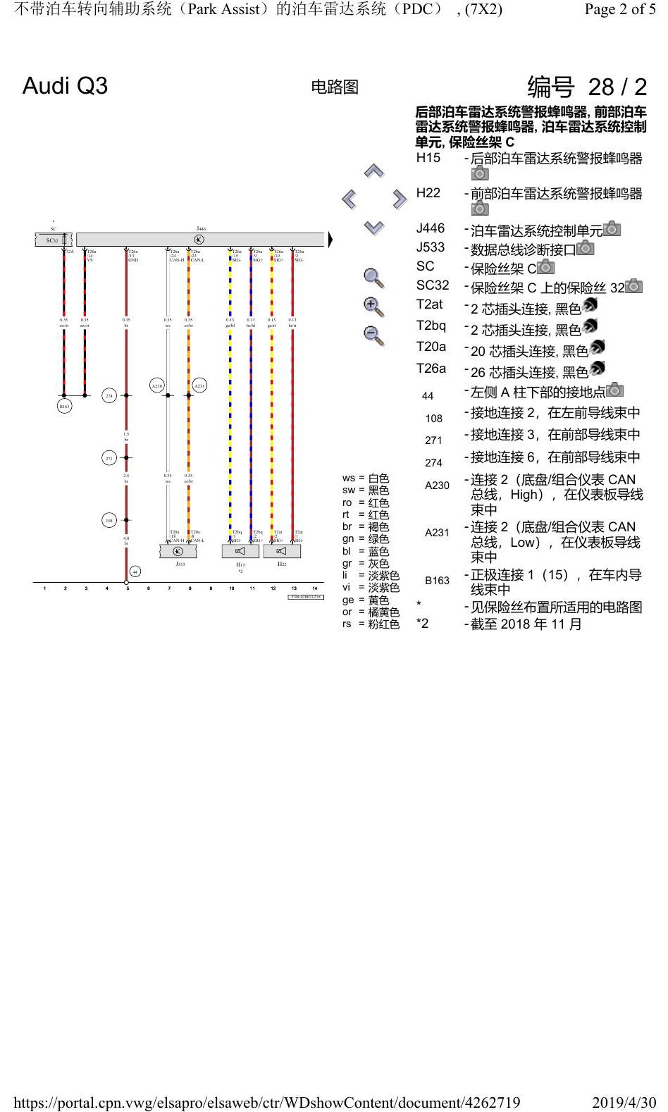 奥迪Q3L 电路图 不带泊车转向辅助系统(Park Assist)的泊车雷达系统(PDC) , (7X2) 电路图