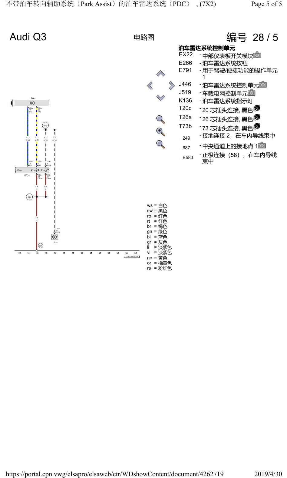 奥迪Q3L 电路图 不带泊车转向辅助系统(Park Assist)的泊车雷达系统(PDC) , (7X2) 电路图