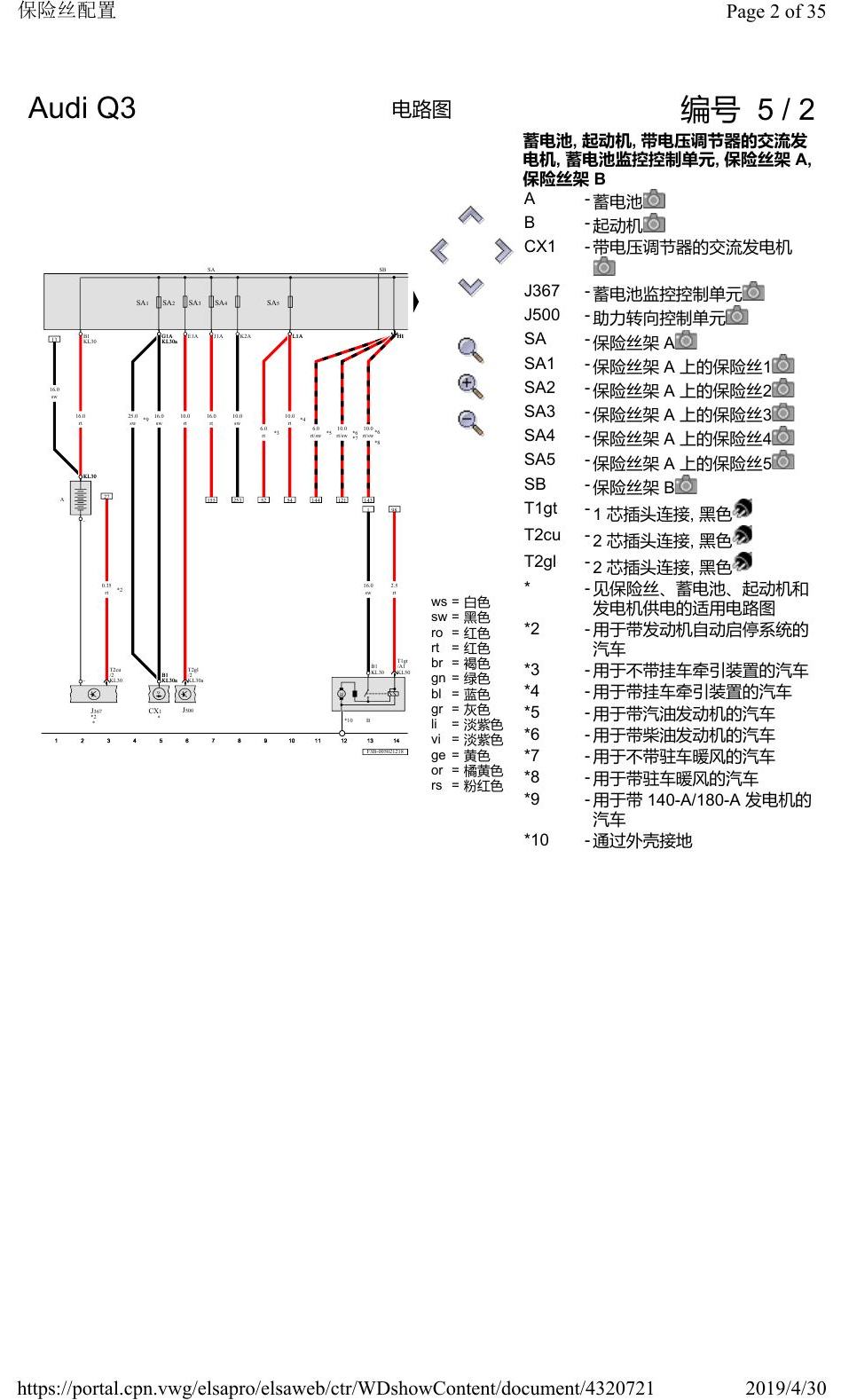 奥迪Q3L 电路图 保险丝配置, 自 2018 年 6 月起 电路图