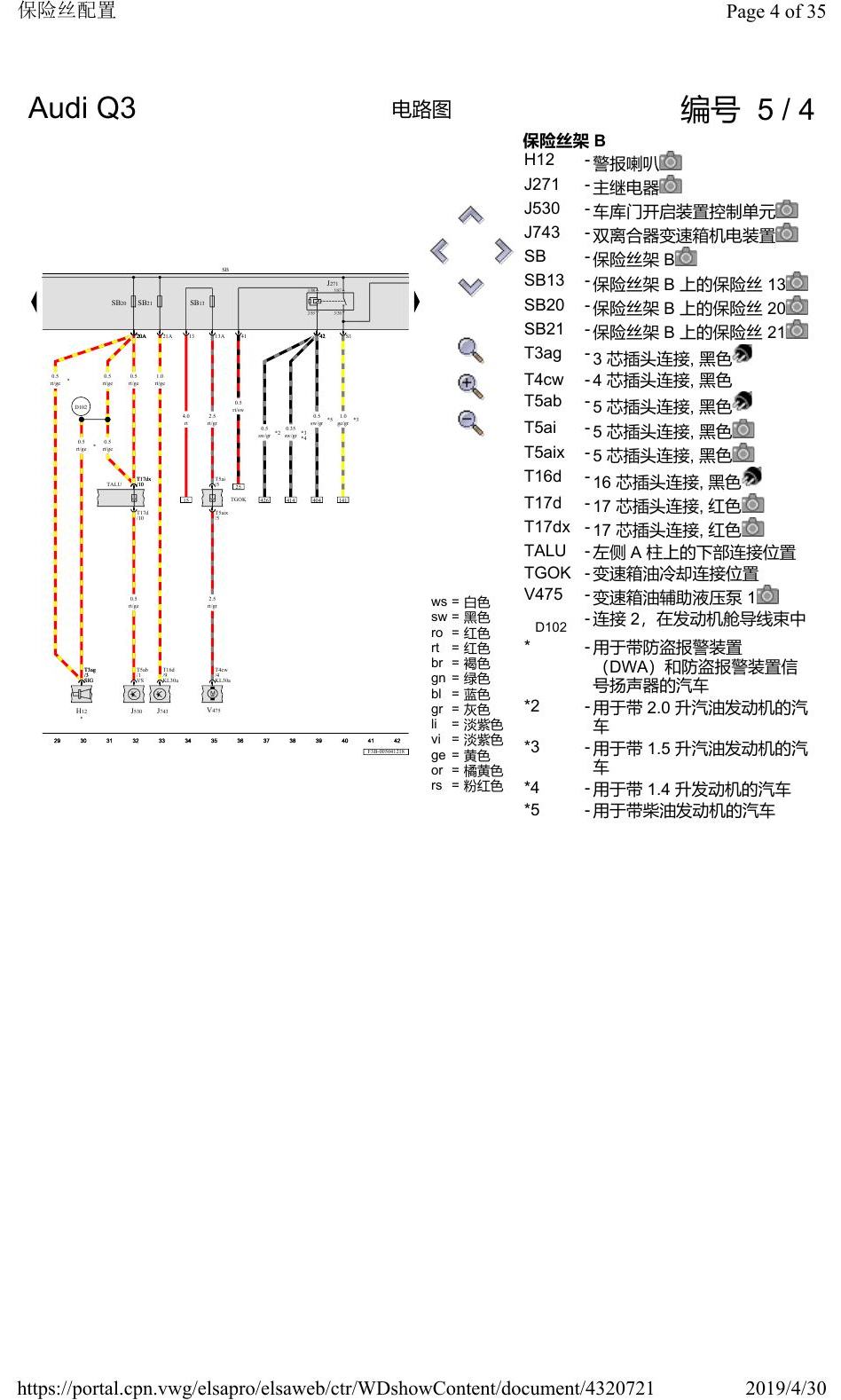 奥迪Q3L 电路图 保险丝配置, 自 2018 年 6 月起 电路图