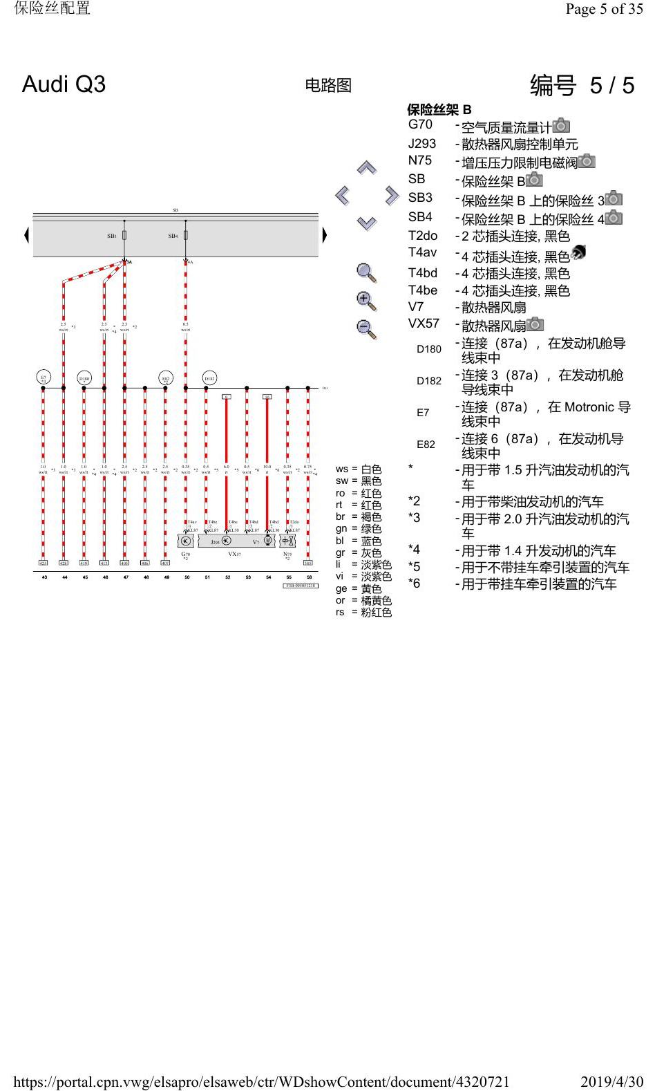 奥迪Q3L 电路图 保险丝配置, 自 2018 年 6 月起 电路图