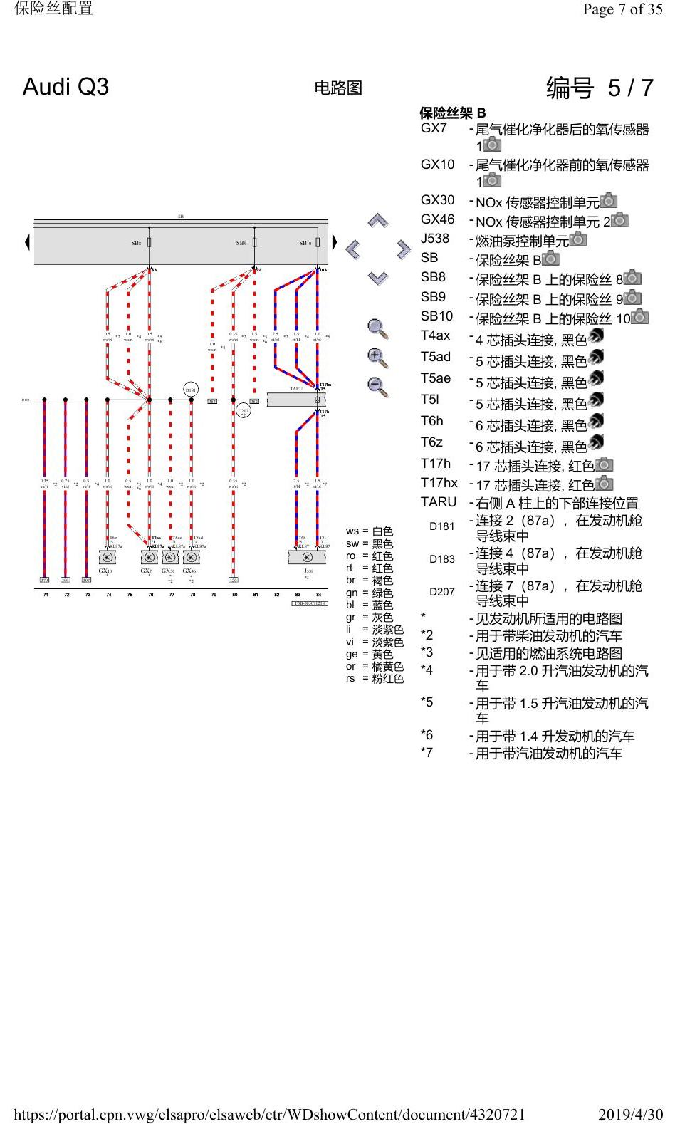 奥迪Q3L 电路图 保险丝配置, 自 2018 年 6 月起 电路图