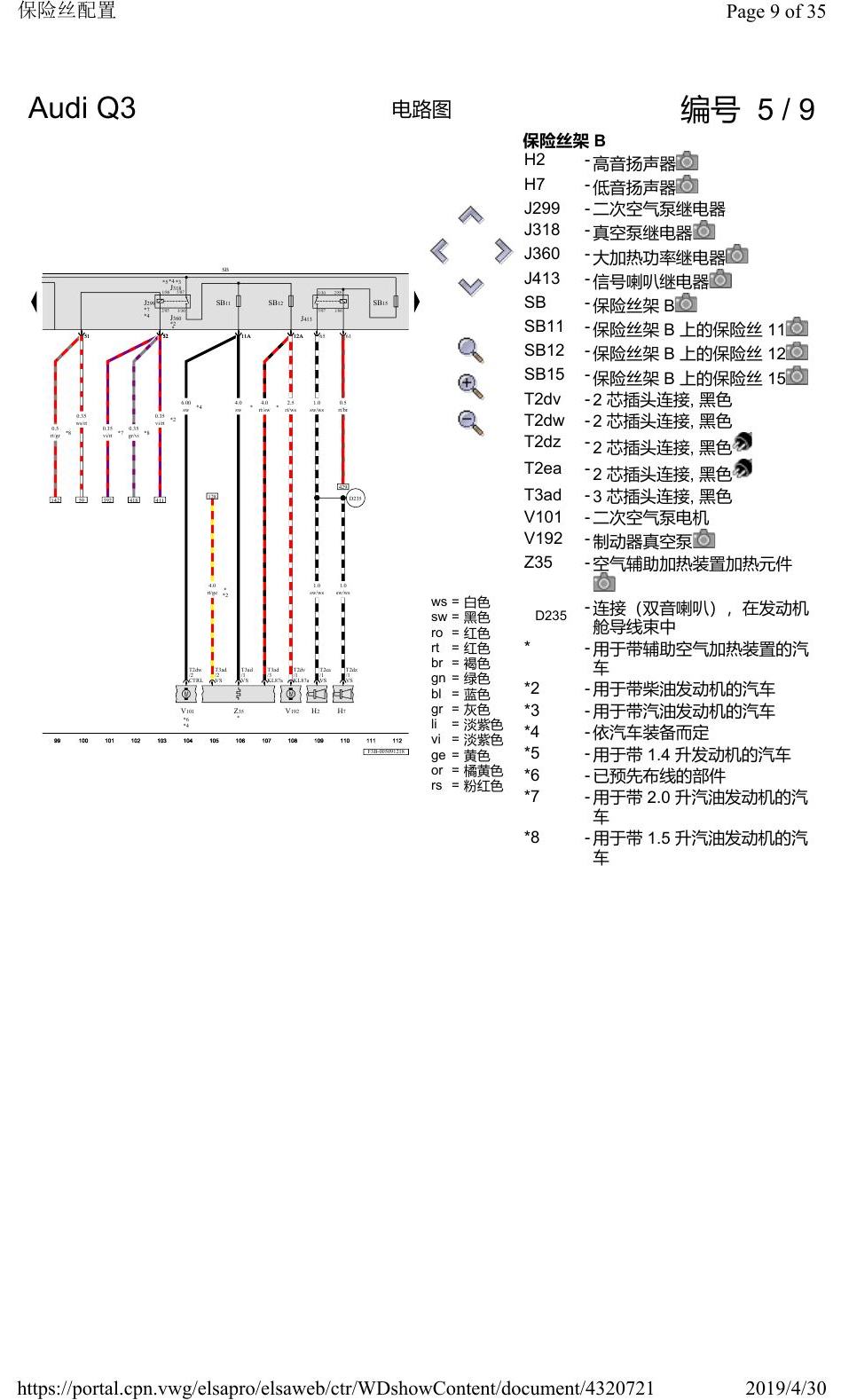 奥迪Q3L 电路图 保险丝配置, 自 2018 年 6 月起 电路图