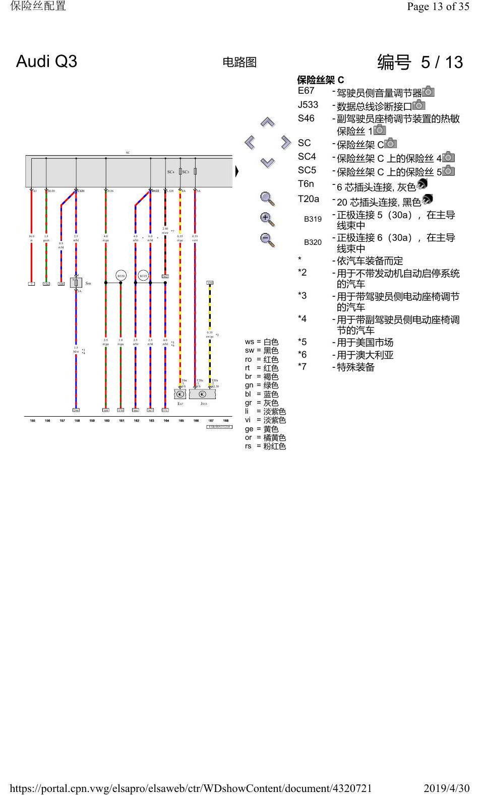 奥迪Q3L 电路图 保险丝配置, 自 2018 年 6 月起 电路图